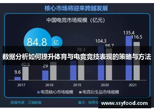 数据分析如何提升体育与电竞竞技表现的策略与方法