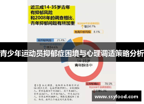 青少年运动员抑郁症困境与心理调适策略分析