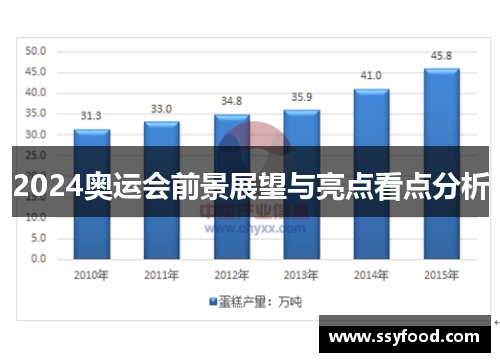 2024奥运会前景展望与亮点看点分析